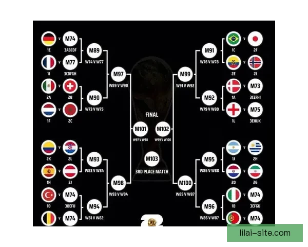 2026年世界杯精彩预览与各大热门球队夺冠前景分析