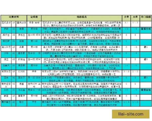 世界杯竞猜胜负策略全面解析与实用技巧分享指南 世界杯竞猜胜负策略全面解析与实用技巧分享指南