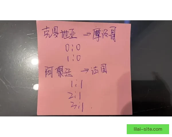 世界杯竞猜结果分析与预测技巧揭秘助你轻松赢得下注优势 世界杯竞猜结果分析与预测技巧揭秘助你轻松赢得下注优势