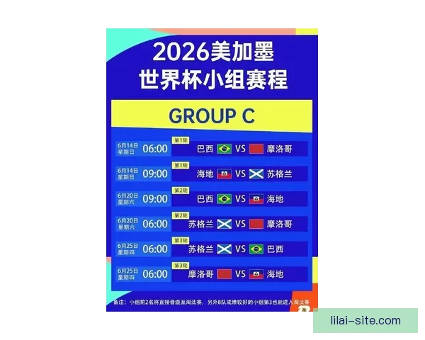 2026世界杯焦点球星盘点引领全球球迷热潮分析 2026世界杯焦点球星盘点引领全球球迷热潮分析